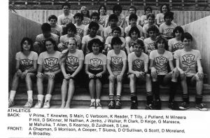 1983