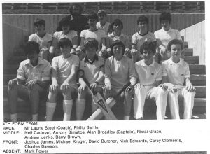 1983