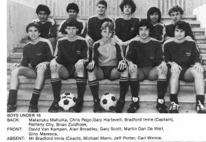 1983